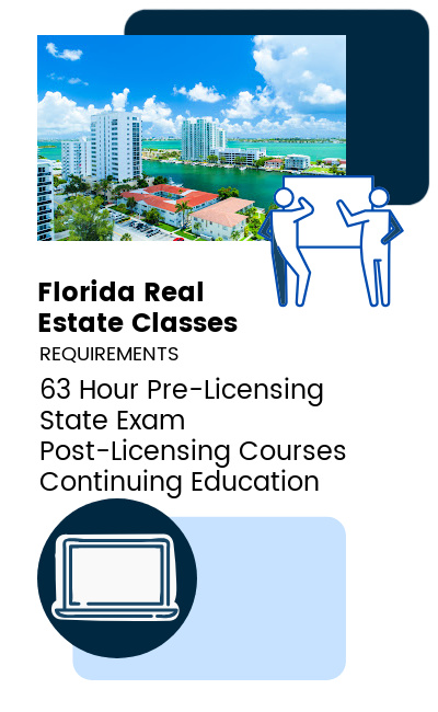 Florida Real Estate Classes Requirements - Real Estate Training School - Image by Mafost Marketing